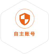云岩到美国国际快递